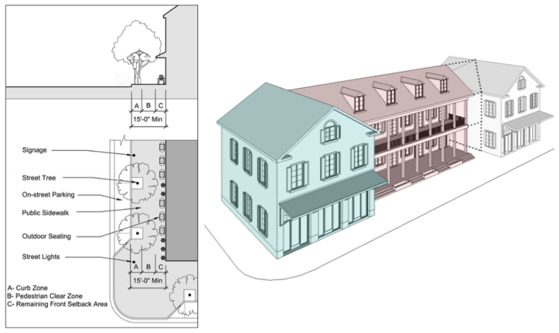  /><span>Left: Commercial use streetscape for Delray Beach. Right: new buildings must match the size, scale, and style of adjacent structures. Pictured here is a style of building known as the “Florida Vernacular” and how it might be integrated with existing structures. (Images: Treasure Coast Regional Planning Council)</span></p>
<h3><span>Good examples lead the way</span></h3>
<p><span>Form-based zoning harkens back to the land use practices of the past that focused on building walkable, interesting communities for people (as opposed to conventional zoning, which has segregated people and encouraged destructive sprawl). As communities across the country seek to manage growth in a sustainable, equitable way—i.e. smart growth—they are turning to form-based codes to provide the regulatory framework for such growth.</span></p>
<p><span>By recognizing exemplary form-based codes through the Driehaus Award program, the Form-Based Codes Institute highlights those codes that stay true to the standards of practice by </span><span>prioritizing predictability, functionality, and high-quality public space. </span><span>Stay tuned, the 2019 Driehaus Awards jury will announce this year’s best form-based code(s) next month.</span></p>
<p><span><em><span>Authors: <strong>Marina Khoury</strong>, RA CNU LEED is a partner at  DPZ CoDESIGN and chairs the Steering Committee of the Form-Based Codes Institute at Smart Growth America. </span><span><strong>Tyler Quinn-Smith</strong> is a program associate at Smart Growth America and manages the Richard H. Driehaus Form-Based Codes Awards program.</span></em></span></p>
</div></section></div></div><section class=
